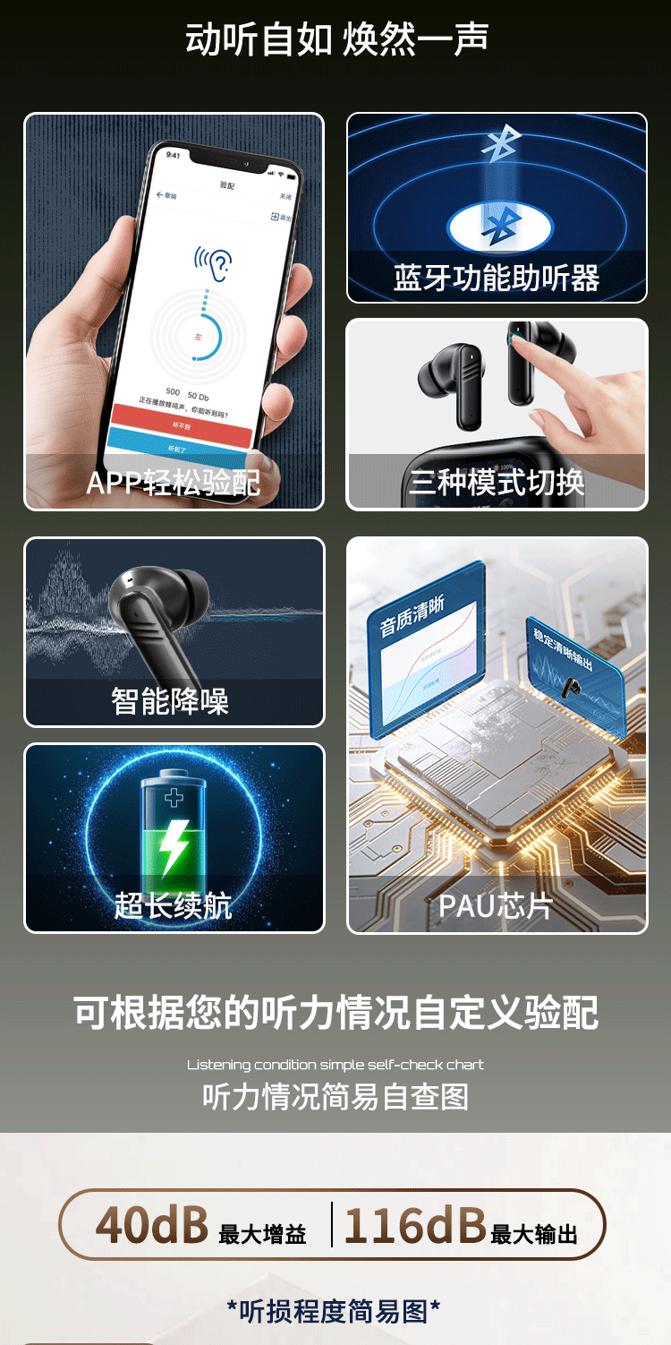 蓝牙助听器视听PRO